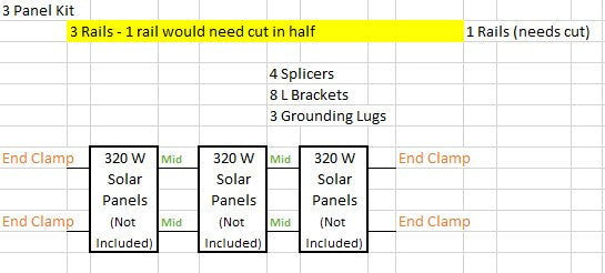 solar panel mount, renogy solar panels, solar panels, solar panel mounting brackets, Planet 4 Solar, UISolar, Solar Panel Hardware